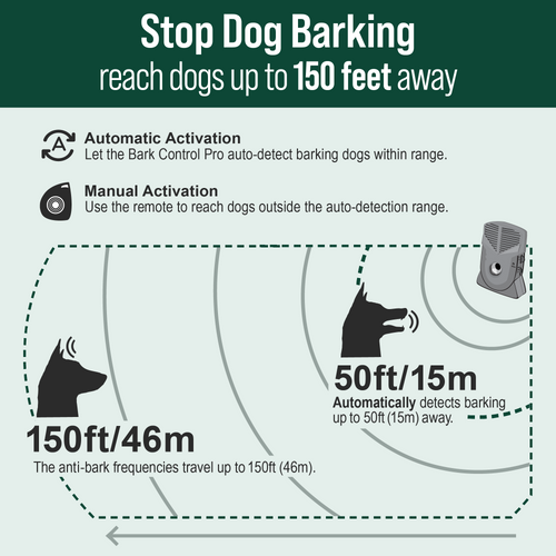 Bark Control Pro™